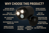 LED PIR Motion Sensor Security Light – IP65 Waterproof, 120° Detection, Battery Powered
